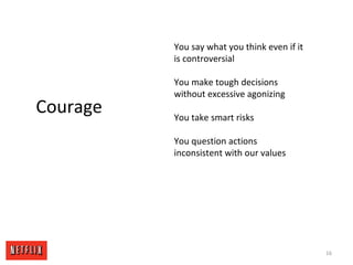 16
Courage
You say what you think even if it
is controversial
You make tough decisions
without excessive agonizing
You tak...