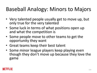 Baseball Analogy: Minors to Majors
• Very talented people usually get to move up, but
only true for the very talented
• Some luck in terms of what positions open up
and what the competition is
• Some people move to other teams to get the
opportunity they want
• Great teams keep their best talent
• Some minor league players keep playing even
though they don’t move up because they love the
game
114
 