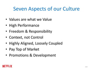 Seven Aspects of our Culture
• Values are what we Value
• High Performance
• Freedom & Responsibility
• Context, not Control
• Highly Aligned, Loosely Coupled
• Pay Top of Market
• Promotions & Development
123
 