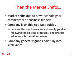 Then the Market Shifts…
• Market shifts due to new technology or
competitors or business models
• Company is unable to adapt quickly
– because the employees are extremely good at
following the existing processes, and process
adherence is the value system
• Company generally grinds painfully into
irrelevance
52
 