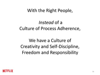 With the Right People,
Instead of a
Culture of Process Adherence,
We have a Culture of
Creativity and Self-Discipline,
Freedom and Responsibility
58
 