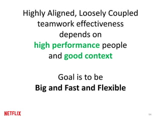 Highly Aligned, Loosely Coupled
teamwork effectiveness
depends on
high performance people
and good context
Goal is to be
Big and Fast and Flexible
94
 