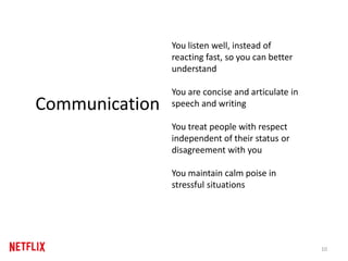 10
Communication
You listen well, instead of
reacting fast, so you can better
understand
You are concise and articulate in...