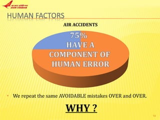 We repeat the same AVOIDABLE mistakes OVER and OVER.  WHY ? 