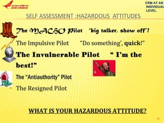 The MACHO Pilot  “big talker, show off”! The Impulsive Pilot  “Do something’,  quick !” The Invulnerable Pilot  “ I’m the best!” The “Antiauthority” Pilot The Resigned Pilot WHAT IS YOUR HAZARDOUS ATTITUDE? CRM AT AN INDIVIDUAL LEVEL 