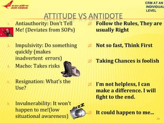 Antiauthority: Don’t Tell Me! (Deviates from SOPs) Impulsivity: Do something quickly (makes inadvertent  errors) Macho: Takes risks Resignation: What’s the Use? Invulnerability: It won’t happen to me!(low situational awareness) Follow the Rules, They are usually Right Not so fast, Think First Taking Chances is foolish I’m not helpless, I can make a difference. I will fight to the end. It could happen to me... CRM AT AN INDIVIDUAL LEVEL 
