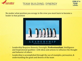 No matter what position you occupy in the crew you must learn to become a leader in that position Leadership Requires Honesty, Foresight,  Professionalism , Intelligence and Inspirational qualities- with ideas and actions to influence the thought and behavior of others Leadership is accomplished through the use of examples, persuasion, &  understanding the goals and desires of the team CRM AT A TEAM LEVEL 