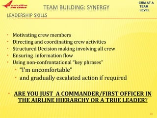 Motivating crew members Directing and coordinating crew activities Structured Decision making involving all crew Ensuring  information flow Using non-confrontational “key phrases”  “ I’m uncomfortable” and gradually escalated action if required ARE YOU JUST  A COMMANDER/FIRST OFFICER IN THE AIRLINE HIERARCHY OR A TRUE LEADER ? CRM AT A TEAM LEVEL 