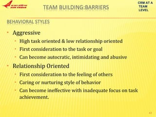 Aggressive High task oriented & low relationship oriented First consideration to the task or goal Can become autocratic, intimidating and abusive Relationship Oriented First consideration to the feeling of others Caring or nurturing style of behavior  Can become ineffective with inadequate focus on task achievement. CRM AT A TEAM LEVEL 