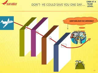 2 ! UNSTABILISED GO AROUND!!! CRM AT A TEAM LEVEL 