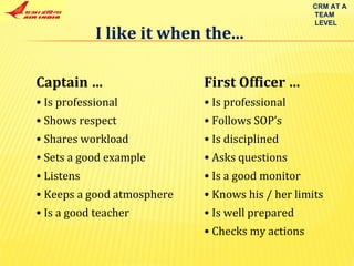 I like it when the... Captain …  Is professional Shows respect Shares workload Sets a good example Listens Keeps a good atmosphere Is a good teacher First Officer … Is professional Follows SOP’s Is disciplined Asks questions Is a good monitor Knows his / her limits Is well prepared Checks my actions CRM AT A TEAM LEVEL 
