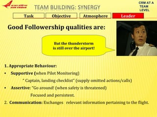 Good Followership qualities are:  1. Appropriate Behaviour: Supportive ( when Pilot Monitoring) “  Captain, landing checklist” (supply omitted actions/calls)  Assertive : “Go around! (when safety is threatened) Focused and persistent. 2.  Communication:  Exchanges  relevant information pertaining to the flight. But the thunderstorm is still over the airport! Objective Task Leader Atmosphere CRM AT A TEAM LEVEL 