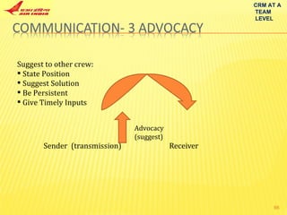 Sender  (transmission)  Receiver Advocacy (suggest)  Suggest to other crew:  State Position Suggest Solution Be Persistent Give Timely Inputs CRM AT A TEAM LEVEL 