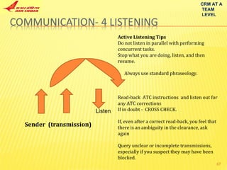 Listen  Active Listening Tips Do not listen in parallel with performing concurrent tasks.  Stop what you are doing, listen, and then resume. Always use standard phraseology.  Read-back  ATC instructions  and listen out for any ATC corrections If in doubt -  CROSS CHECK.  If, even after a correct read-back, you feel that there is an ambiguity in the clearance, ask again  Query unclear or incomplete transmissions, especially if you suspect they may have been blocked.  CRM AT A TEAM LEVEL Sender  (transmission) 