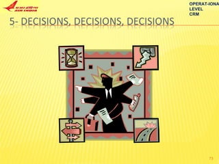 OPERAT-IONAL LEVEL CRM 