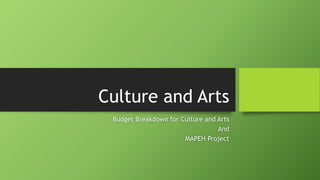Culture and Arts
Budget Breakdown for Culture and Arts
And
MAPEH Project
 