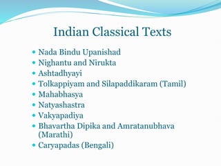 Culture and Communication in India ppt.pptx