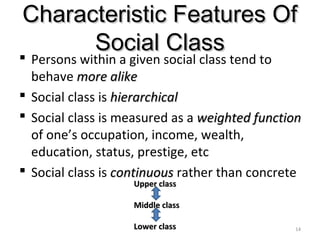 Characteristic Features OfCharacteristic Features Of
Social ClassSocial Class
 Persons within a given social class tend to
behave more alikemore alike
 Social class is hierarchicalhierarchical
 Social class is measured as a weighted functionweighted function
of one’s occupation, income, wealth,
education, status, prestige, etc
 Social class is continuouscontinuous rather than concrete
Upper classUpper class
Middle classMiddle class
Lower classLower class 14
 
