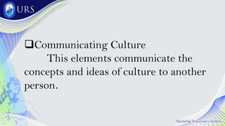 Communicating Culture
This elements communicate the
concepts and ideas of culture to another
person.
 
