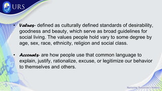 • Values- defined as culturally defined standards of desirability,
goodness and beauty, which serve as broad guidelines for
social living. The values people hold vary to some degree by
age, sex, race, ethnicity, religion and social class.
• Accounts- are how people use that common language to
explain, justify, rationalize, excuse, or legitimize our behavior
to themselves and others.
 