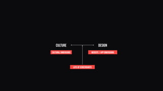 culture Design
cultural dimensions website / app dimensions
lots of screenshots
 