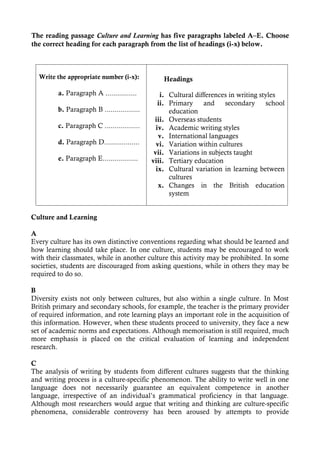 The reading passage Culture and Learning has five paragraphs labeled A–E. Choose
the correct heading for each paragraph from the list of headings (i-x) below.



  Write the appropriate number (i-x):            Headings

         a. Paragraph A ................         i. Cultural differences in writing styles
                                                ii. Primary     and    secondary      school
         b. Paragraph B ..................          education
                                              iii. Overseas students
         c. Paragraph C ..................     iv. Academic writing styles
                                                v. International languages
         d. Paragraph D..................      vi. Variation within cultures
                                              vii. Variations in subjects taught
         e. Paragraph E..................    viii. Tertiary education
                                               ix. Cultural variation in learning between
                                                    cultures
                                                x. Changes in the British education
                                                    system


Culture and Learning

A
Every culture has its own distinctive conventions regarding what should be learned and
how learning should take place. In one culture, students may be encouraged to work
with their classmates, while in another culture this activity may be prohibited. In some
societies, students are discouraged from asking questions, while in others they may be
required to do so.

B
Diversity exists not only between cultures, but also within a single culture. In Most
British primary and secondary schools, for example, the teacher is the primary provider
of required information, and rote learning plays an important role in the acquisition of
this information. However, when these students proceed to university, they face a new
set of academic norms and expectations. Although memorisation is still required, much
more emphasis is placed on the critical evaluation of learning and independent
research.

C
The analysis of writing by students from different cultures suggests that the thinking
and writing process is a culture-specific phenomenon. The ability to write well in one
language does not necessarily guarantee an equivalent competence in another
language, irrespective of an individual’s grammatical proficiency in that language.
Although most researchers would argue that writing and thinking are culture-specific
phenomena, considerable controversy has been aroused by attempts to provide
 