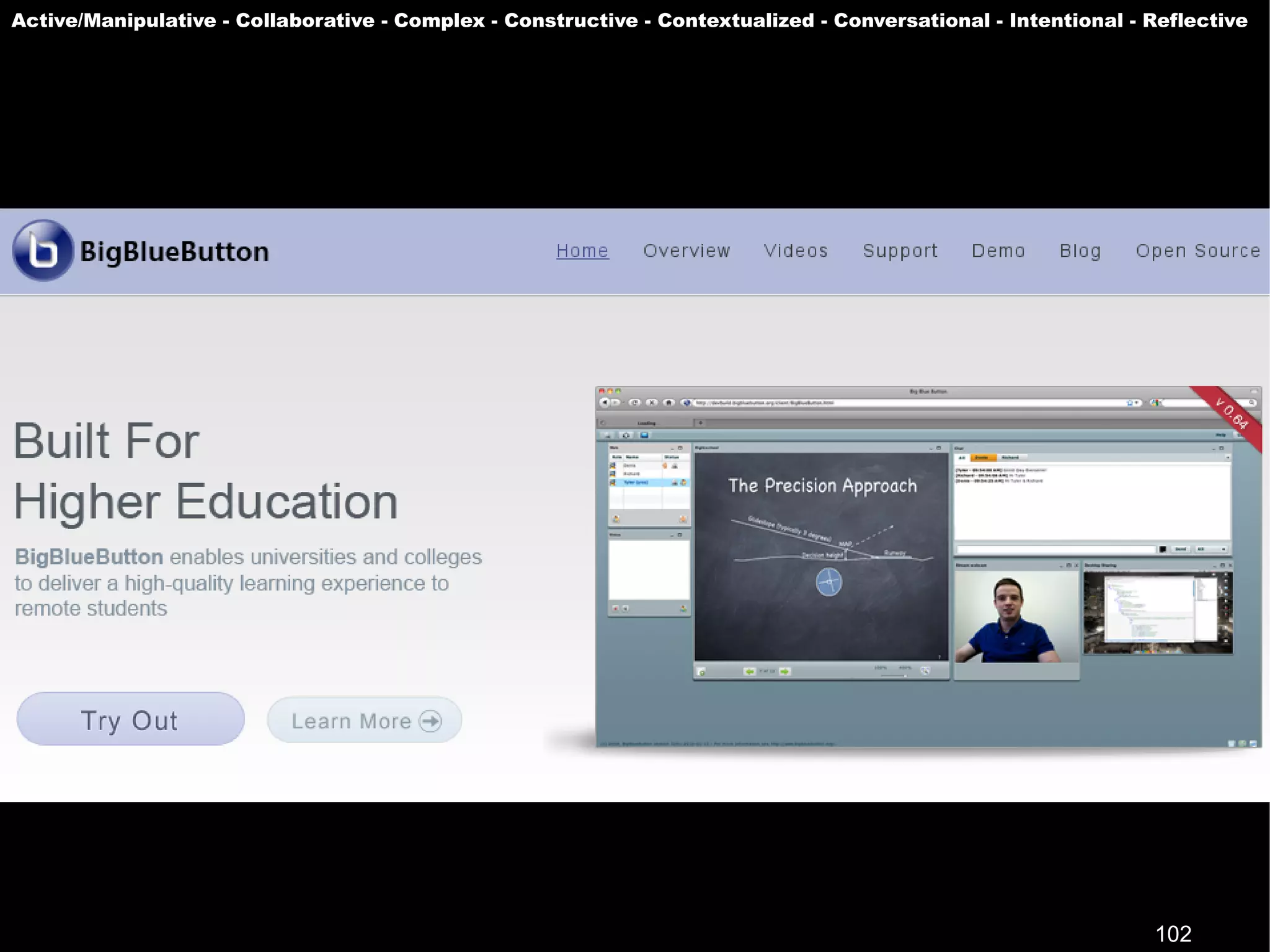 Active/Manipulative - Collaborative - Complex - Constructive - Contextualized - Conversational - Intentional - Reflective




                                                                                                               102
 