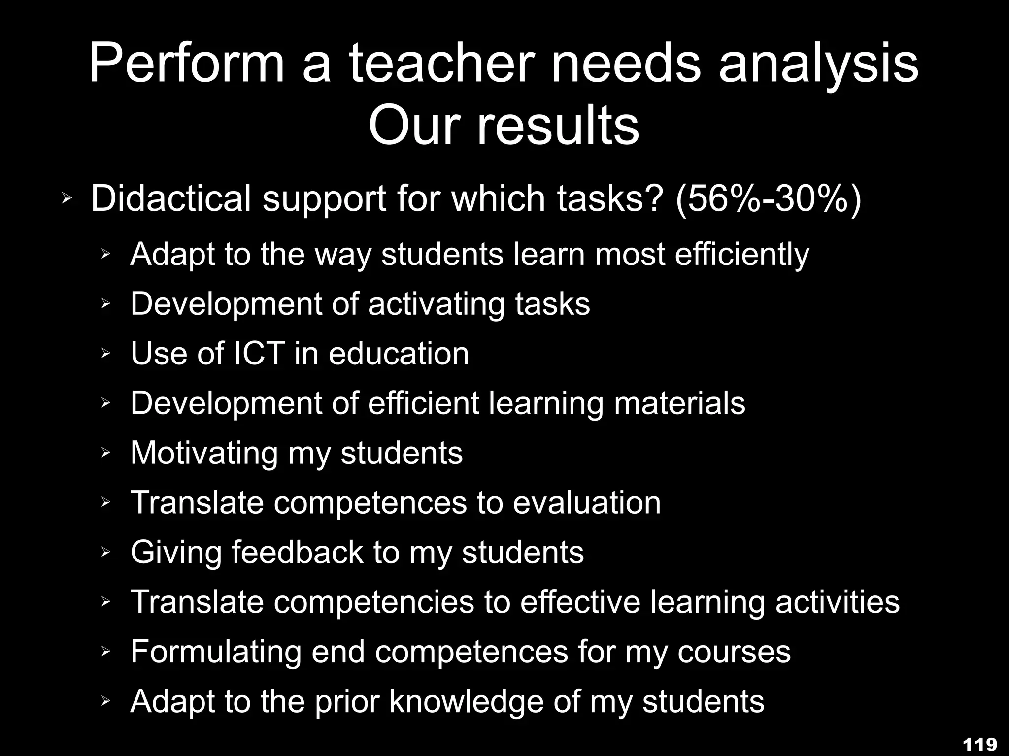 Perform a teacher needs analysis
               Our results
➢   Didactical support for which tasks? (56%-30%)
    ➢   Adapt to the way students learn most efficiently
    ➢   Development of activating tasks
    ➢   Use of ICT in education
    ➢   Development of efficient learning materials
    ➢   Motivating my students
    ➢   Translate competences to evaluation
    ➢   Giving feedback to my students
    ➢   Translate competencies to effective learning activities
    ➢   Formulating end competences for my courses
    ➢   Adapt to the prior knowledge of my students
                                                                  119
 
