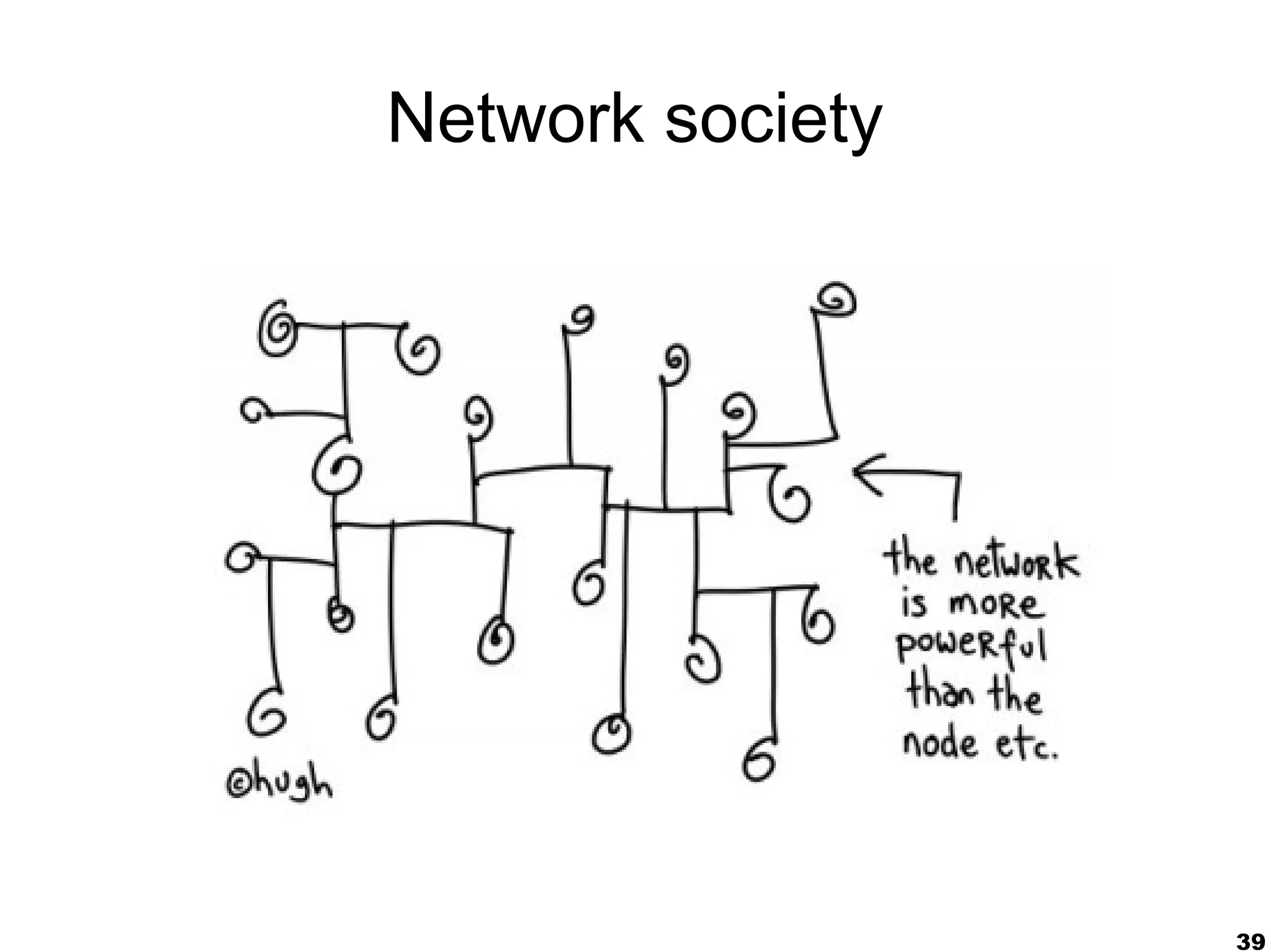 Network society




                  39
 