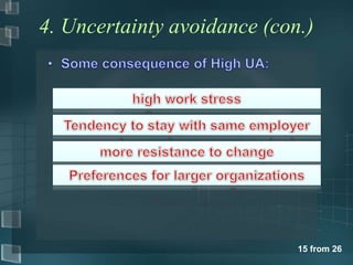 4. Uncertainty avoidance (con.) 
15 from 26 
 