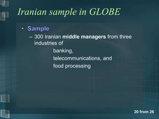 20 from 26 
Iranian sample in GLOBE 
– 300 Iranian middle managers from three 
industries of 
banking, 
telecommunications, and 
food processing 
 