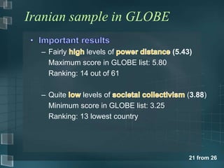 21 from 26 
Iranian sample in GLOBE 
– Fairly levels of (5.43) 
Maximum score in GLOBE list: 5.80 
Ranking: 14 out of 61 
– Quite levels of (3.88) 
Minimum score in GLOBE list: 3.25 
Ranking: 13 lowest country 
 