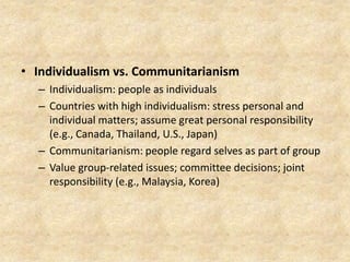 • Individualism vs. Communitarianism
– Individualism: people as individuals
– Countries with high individualism: stress personal and
individual matters; assume great personal responsibility
(e.g., Canada, Thailand, U.S., Japan)
– Communitarianism: people regard selves as part of group
– Value group-related issues; committee decisions; joint
responsibility (e.g., Malaysia, Korea)

 