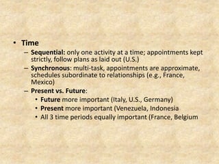 • Time
– Sequential: only one activity at a time; appointments kept
strictly, follow plans as laid out (U.S.)
– Synchronous: multi-task, appointments are approximate,
schedules subordinate to relationships (e.g., France,
Mexico)
– Present vs. Future:
• Future more important (Italy, U.S., Germany)
• Present more important (Venezuela, Indonesia
• All 3 time periods equally important (France, Belgium

 