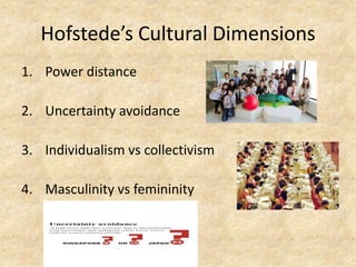 Hofstede’s Cultural Dimensions
1. Power distance
2. Uncertainty avoidance

3. Individualism vs collectivism
4. Masculinity vs femininity

 