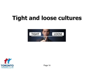 Page 14
Tight and loose cultures
 
