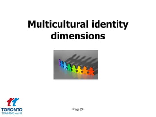 Page 24
Multicultural identity
dimensions
 