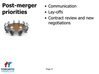 Post-merger
priorities
• Communication
• Lay-offs
• Contract review and new
negotiations
Page 31
 