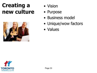Creating a
new culture
• Vision
• Purpose
• Business model
• Unique/wow factors
• Values
Page 33
 