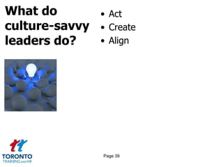 What do
culture-savvy
leaders do?
• Act
• Create
• Align
Page 39
 