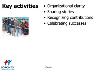 Key activities • Organizational clarity
• Sharing stories
• Recognizing contributions
• Celebrating successes
Page 8
 