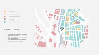 Site Analysis | PDF