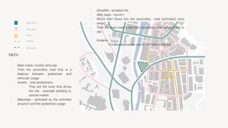 Site Analysis | PDF
