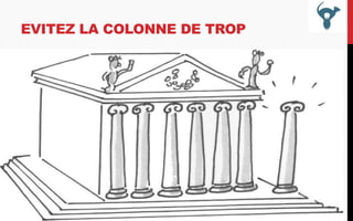 EVITEZ LA COLONNE DE TROP

 