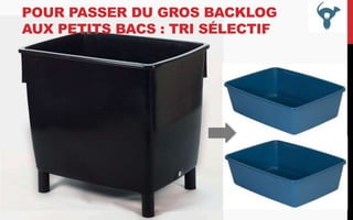 POUR PASSER DU GROS BACKLOG
AUX PETITS BACS : TRI SÉLECTIF

 