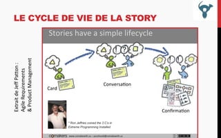 LE CYCLE DE VIE DE LA STORY

! ?
Extrait de Jeff Patton :
Agile Requirements
& Product Management

! !

* Ron Jeffries coined the 3 C’s in
Extreme Programming Installed

 