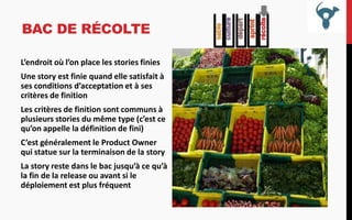 BAC DE RÉCOLTE
L’endroit où l’on place les stories finies
Une story est finie quand elle satisfait à
ses conditions d’acceptation et à ses
critères de finition
Les critères de finition sont communs à
plusieurs stories du même type (c’est ce
qu’on appelle la définition de fini)
C’est généralement le Product Owner
qui statue sur la terminaison de la story
La story reste dans le bac jusqu’à ce qu’à
la fin de la release ou avant si le
déploiement est plus fréquent

 