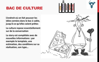 BAC DE CULTURE
L’endroit où on fait pousser les
idées semées dans le bac à sable,
jusqu’à ce qu’elles soient prêtes
La culture repose essentiellement
sur de la conversation
La story est complétée avec de
nouvelles informations : par
exemple le template, une
estimation, des conditions sur sa
réalisation, son type…

 