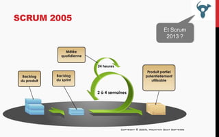 SCRUM 2005
Et Scrum
2013 ?

 
