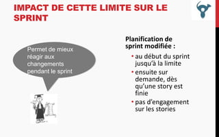 IMPACT DE CETTE LIMITE SUR LE
SPRINT

Permet de mieux
réagir aux
changements
pendant le sprint

Planification de
sprint modifiée :
• au début du sprint
jusqu’à la limite
• ensuite sur
demande, dès
qu’une story est
finie
• pas d’engagement
sur les stories

 